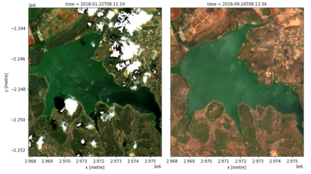 Lake Chivero, Zimbabwe comparison of NDCI