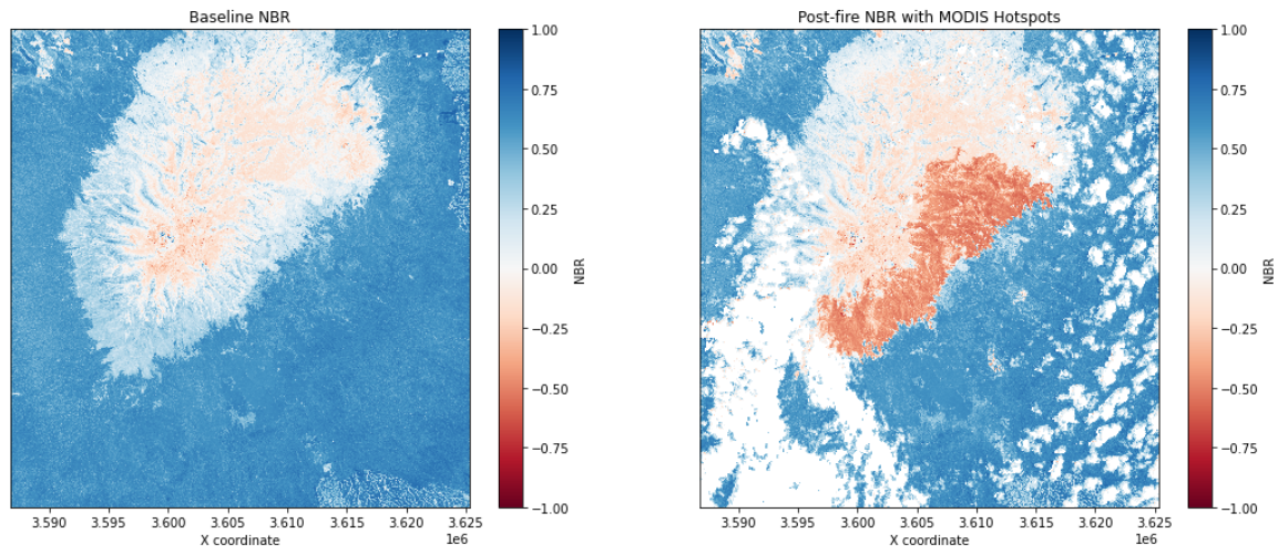 Plot of post-fire NBR with MODIS hotspots