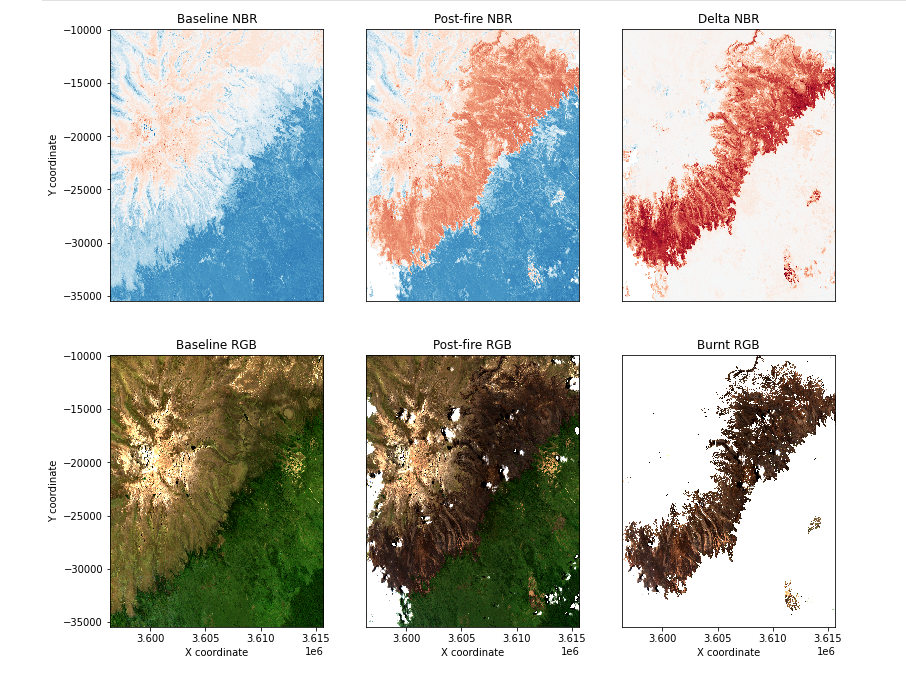 Apply threshold to Delta Normilized Burn Ratio