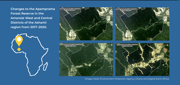 Changes to the Apamprama Forest Reserve in the Amansie West and Central Districts of the Ashanti region from 2017-2020. 