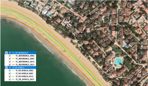 Coastline monitoring at Saly Portudal