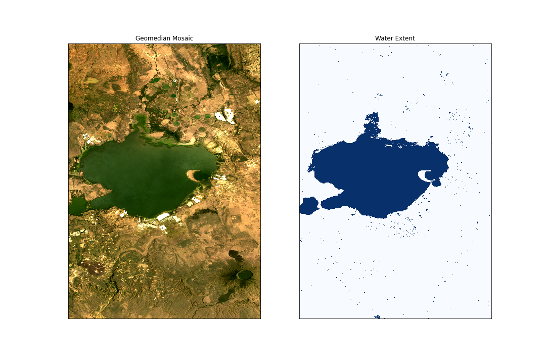 Image on the Naivasha Lake