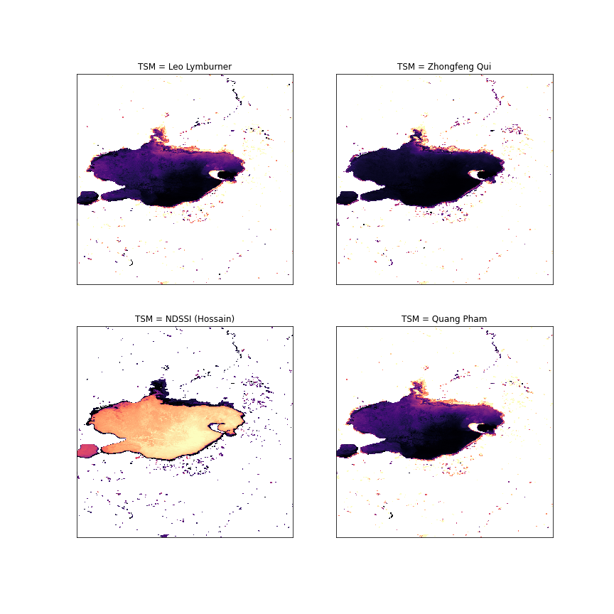 Lake Naivasha water quality (2017-2018)