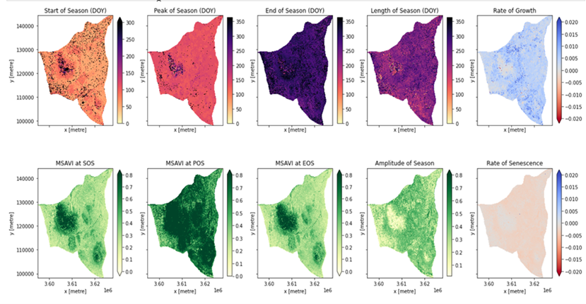 maps of Nalowuon