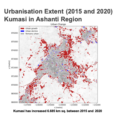 Urbanisation analyi=sis of ashanti region
