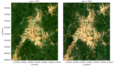 Comparison of the Geomedian in 2017 and 2020 over Effiduase, Ghana.