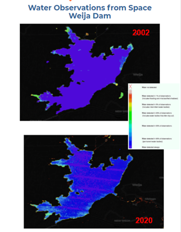 weija dam change in 2002 to 2020